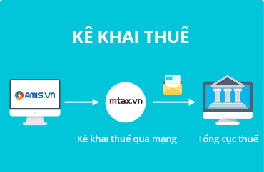 kê khai thuế qua mạng kê khai thuế qua mạng